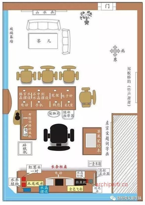 工字想出頭 辦公室風水你要不要讀 辦公室風水布局 早已根深柢固地融入大家的日常生活中 良好的風水布局可以趨吉避凶 By Hello Karbi Medium