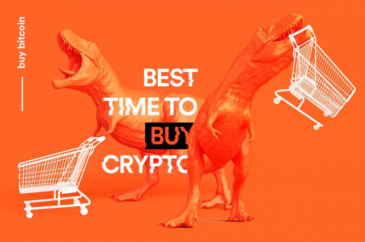 buying times for bitcoin