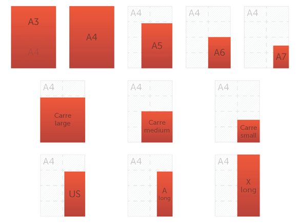 Flyer sizes and measurements. Flyers are one of the most popular… | by  Helloprint UK | Medium