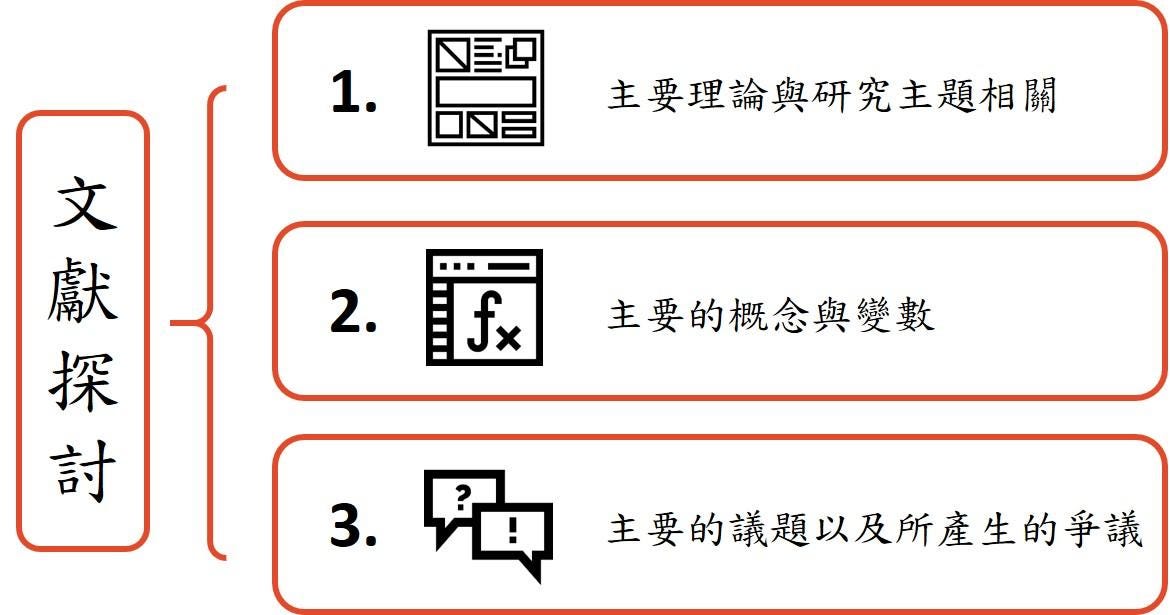 论文文献回顾范文 论文文献回顾范文精选八篇 范文118