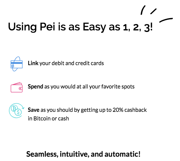 How Pei Is Changing Cashback Forever Pei Blog Medium | How to get cash back from bitcoin How Pei Is Changing Cashback Forever Pei Blog Medium -