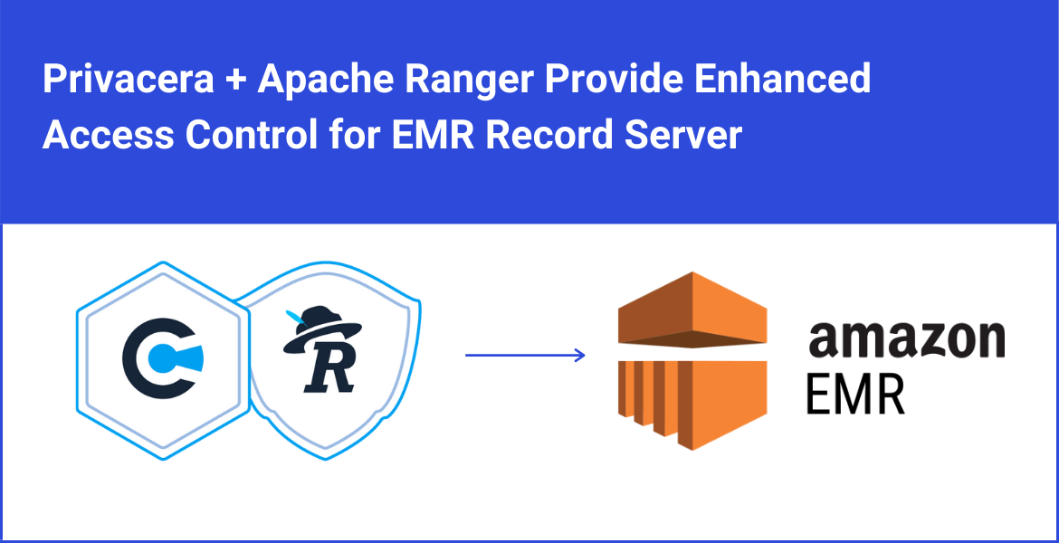 Server access permissions Server access permissions