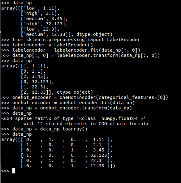 OneHotEncoding, Multicollinearity and the Dummy Variable Trap by