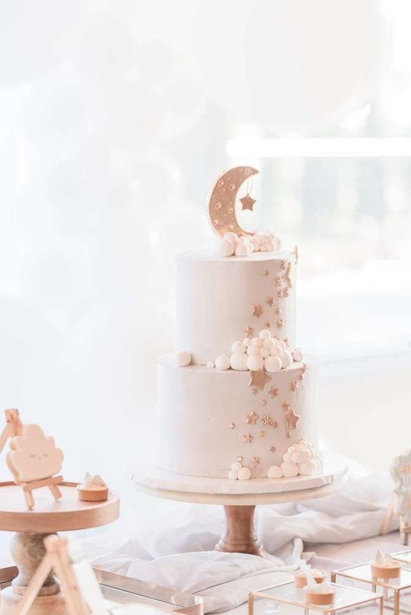 Lumpy Cake, Lumpy Code. I returned this week to cake decorating… by