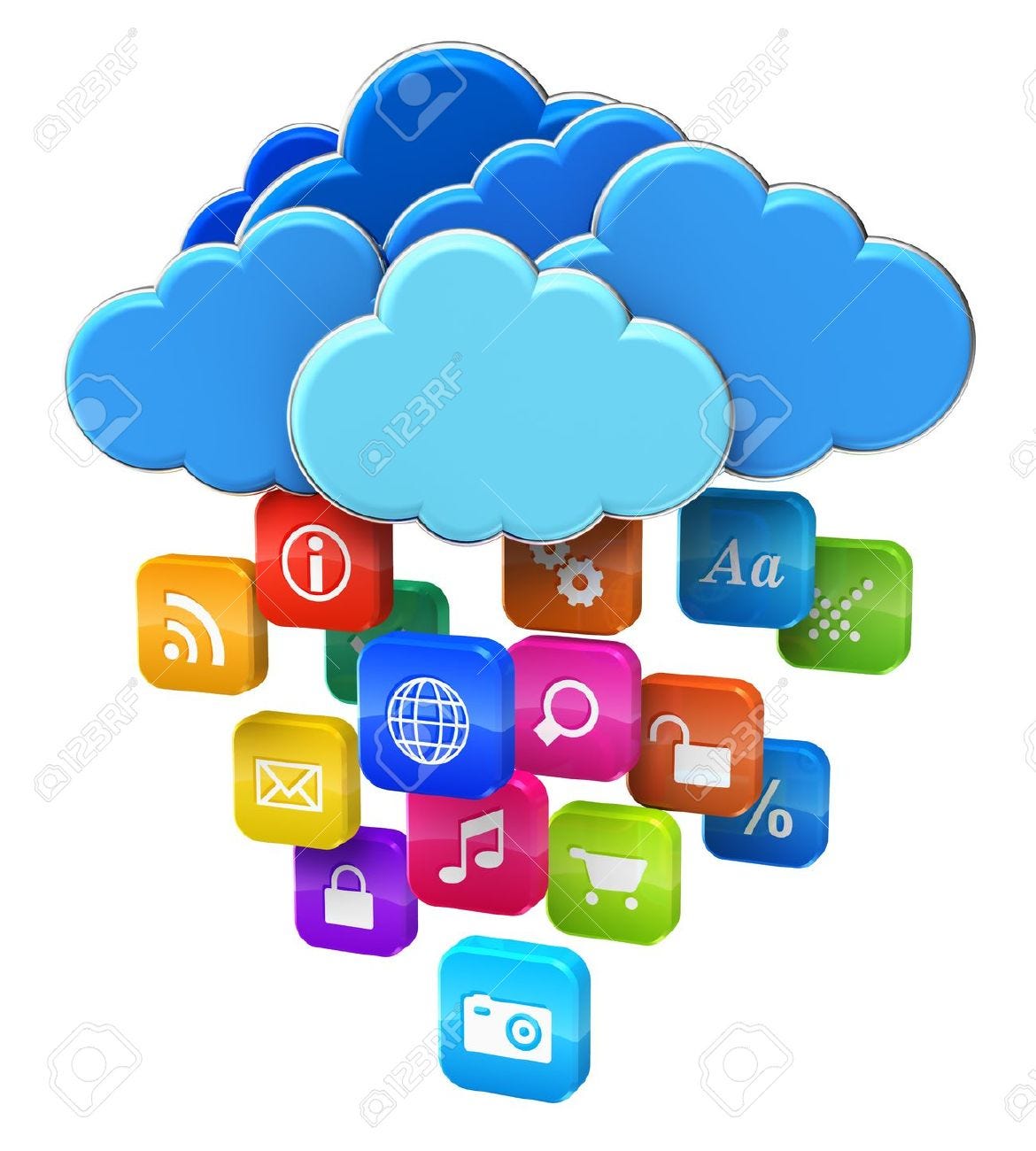 cloud-computing-advantage-cloud-computing-allows-people-access-to