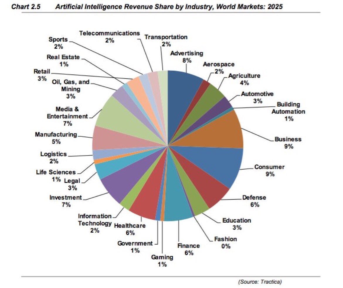 Dream Market Darknet