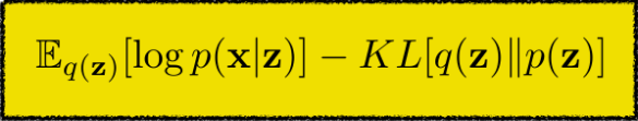 Tricks For Manipulating Probability By Gopi Kishan Towards Data Science