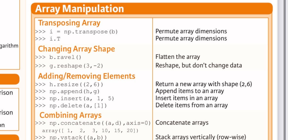 Best NumPy cheat sheet. Welcome back! NumPy is an awesome… | by ...