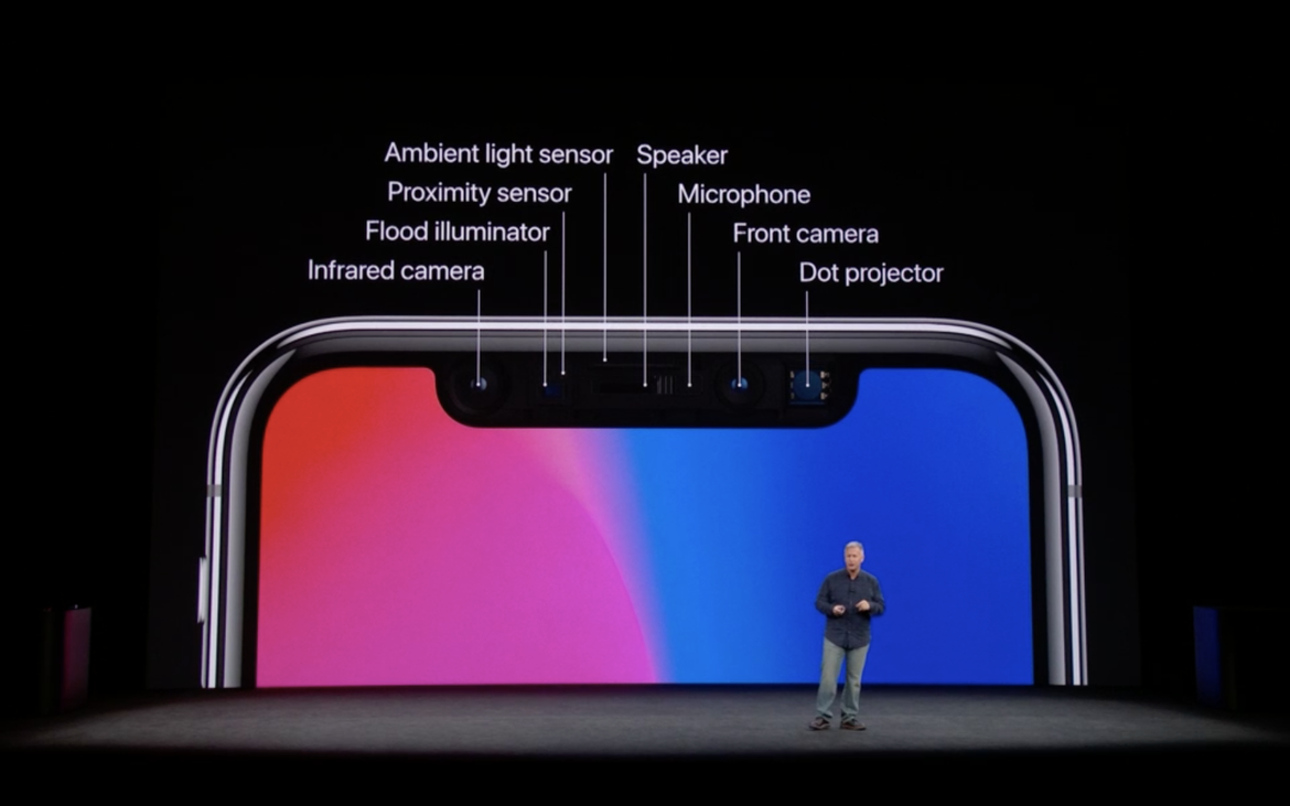 Apple's 3D scanner will change everything | by Alex Barrera | Medium