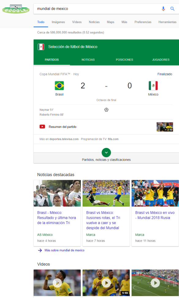 Artificial Intelligence Applications In Search Engines By Gabriel Jimenez Aima Ai Marketing Magazine Medium
