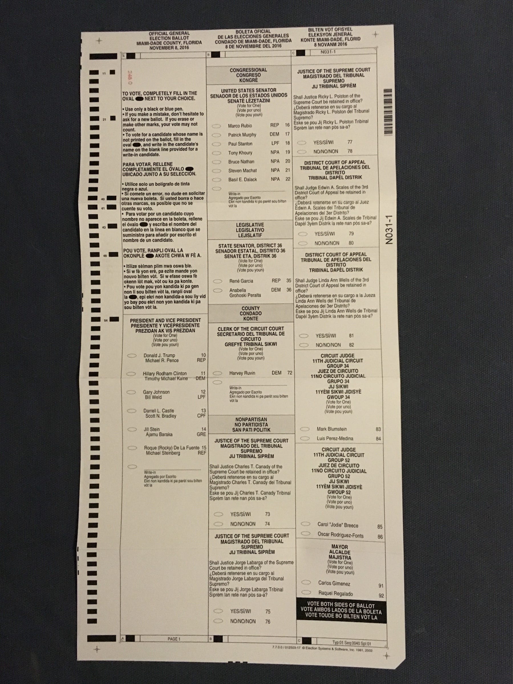 The Uninformed Voter’s Guide to the MiamiDade County Ballot by