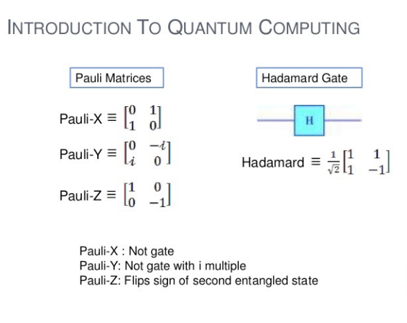 Demystifying Quantum Gates — One Qubit At A Time | by Jason Roell | Towards  Data Science