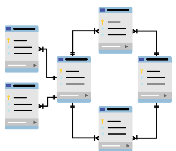 Как подключить sql к python. Смотреть фото Как подключить sql к python. Смотреть картинку Как подключить sql к python. Картинка про Как подключить sql к python. Фото Как подключить sql к python