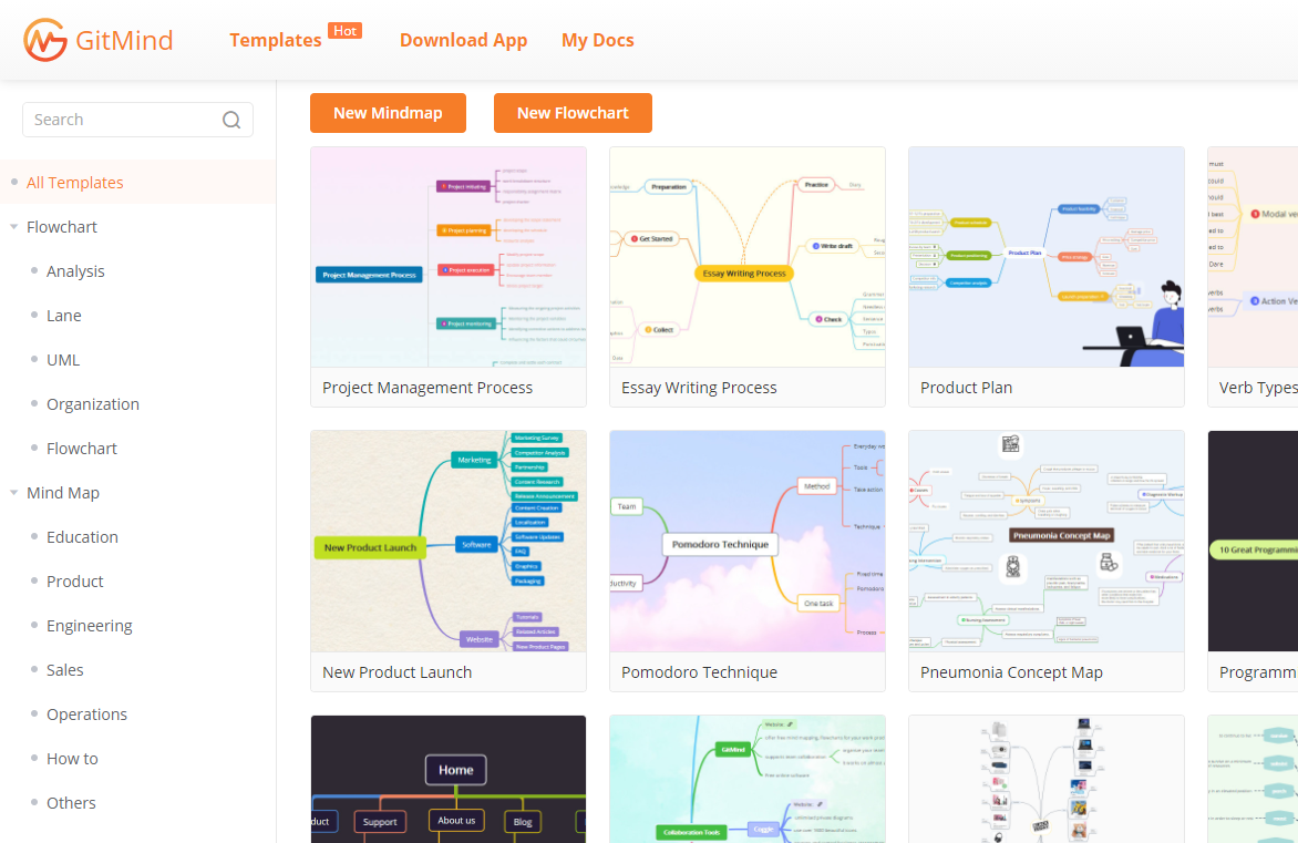 10 Recommended Useful Learning Tools for Students and Teachers | by ...