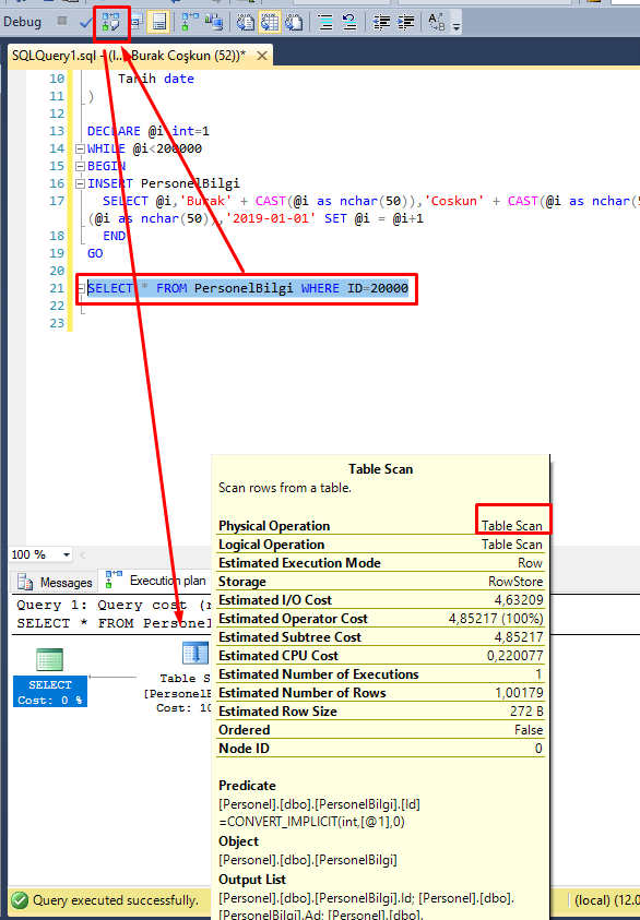 Sql Indexing Nedir Nasil Calisir By Burak Coskun Full Stack Turkiye Medium