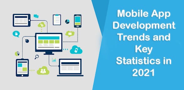 Mobile App Development Trends | Key Statistics in 2021