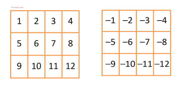 Teaching Addition With Integers Through The Integer Game | By Great Minds | Eureka Math | Medium