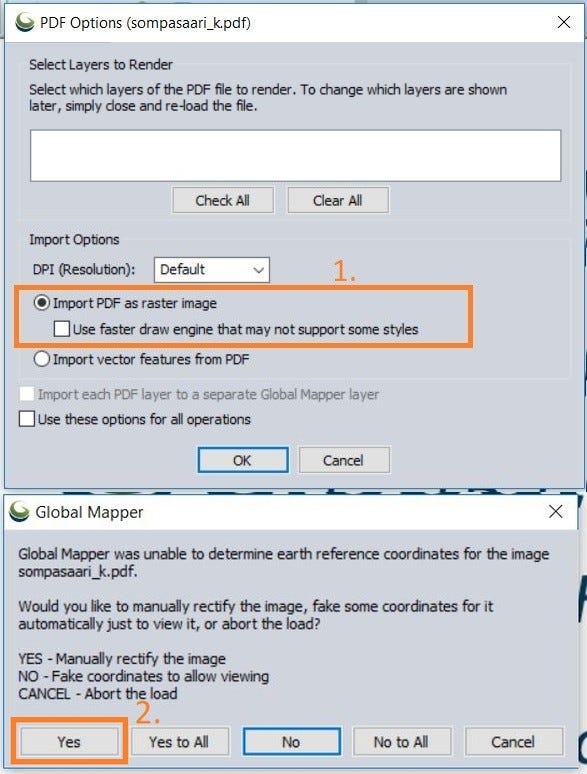 Global