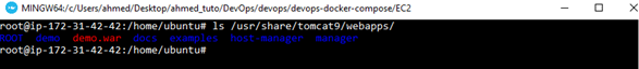Building an E2E DevOps Pipeline