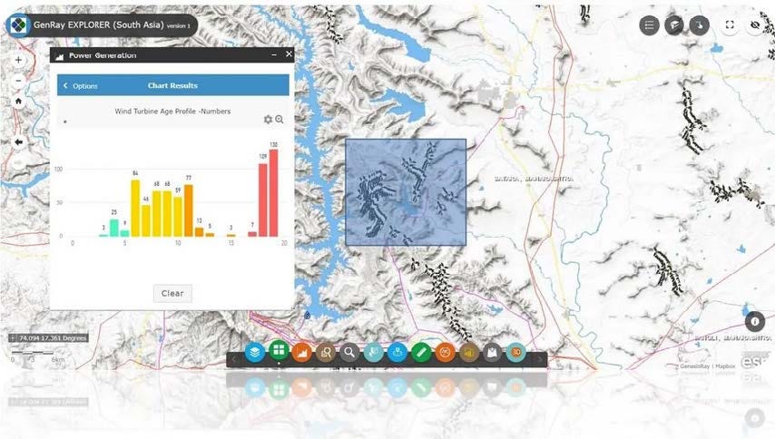 data; visualization; covid; gis; dashboard; understand; comprehend; scenario; context; renewables; power; location; mapping; gas; natural; lng;