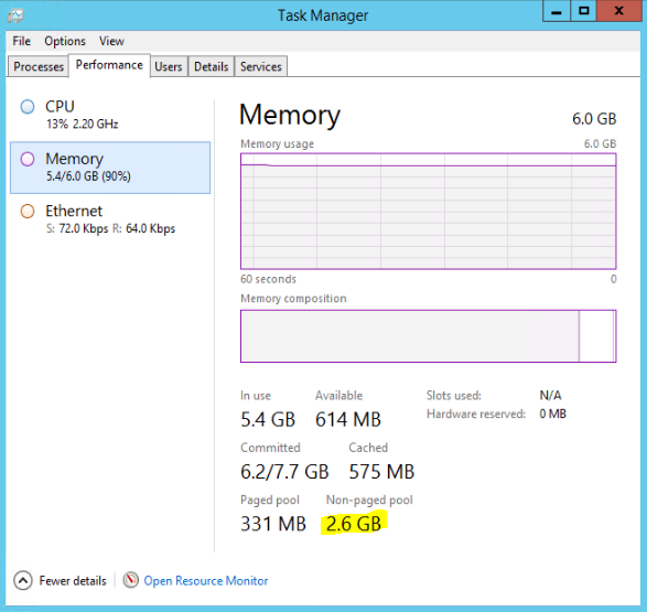 no memory leak showing in poolmon.exe for non-paged pool