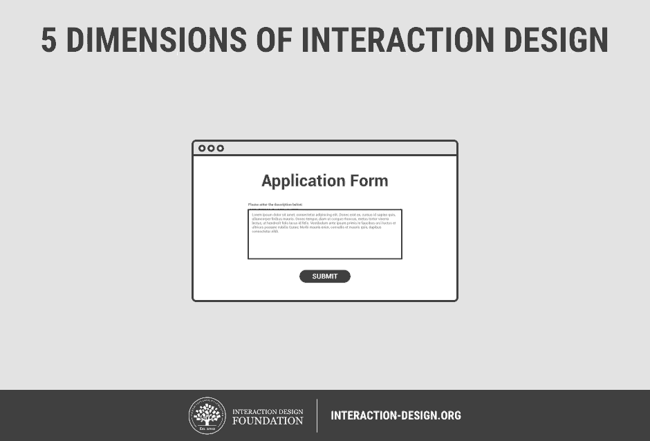 Interaction Design 5D