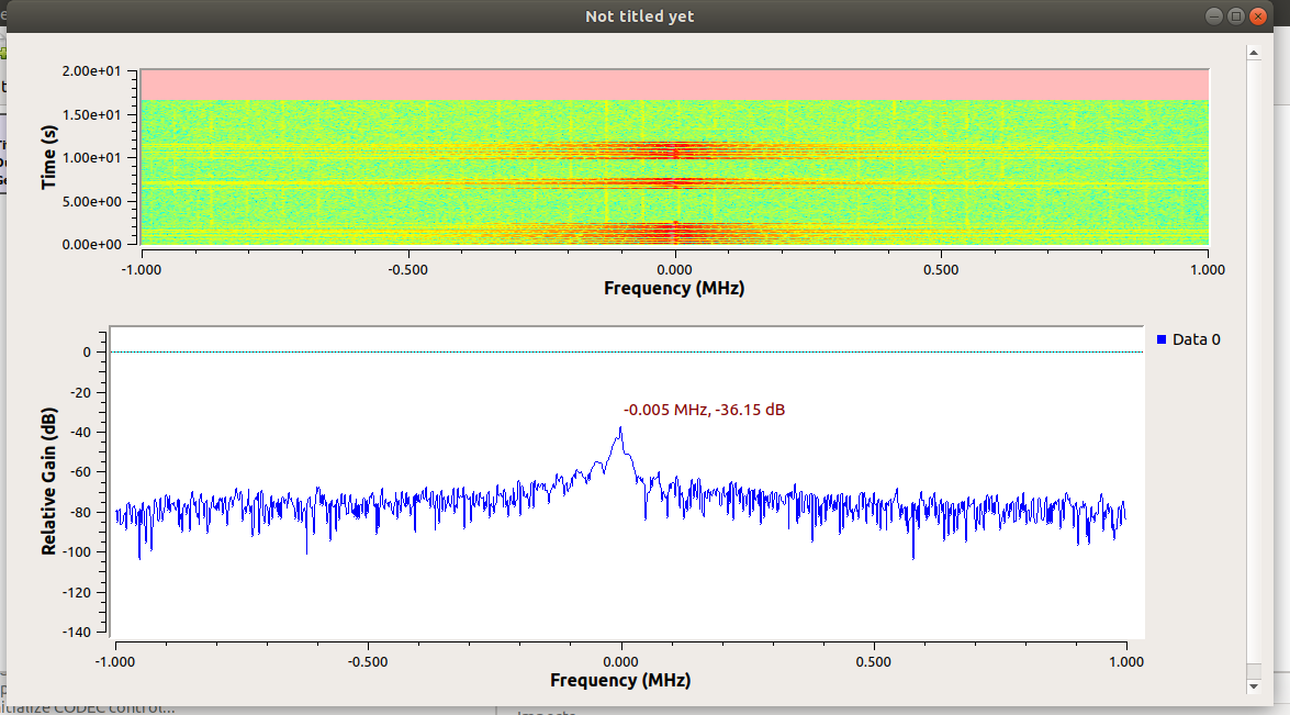Analyzing Radio Signals with Software Defined Radio by Keith Tay