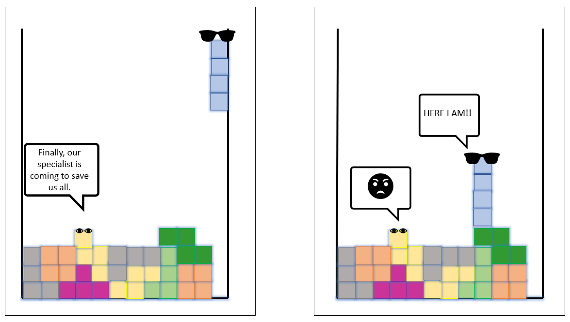 Agile Team Tetris Need To Build A Team Learn From By Code Dogs Agile Insider Medium