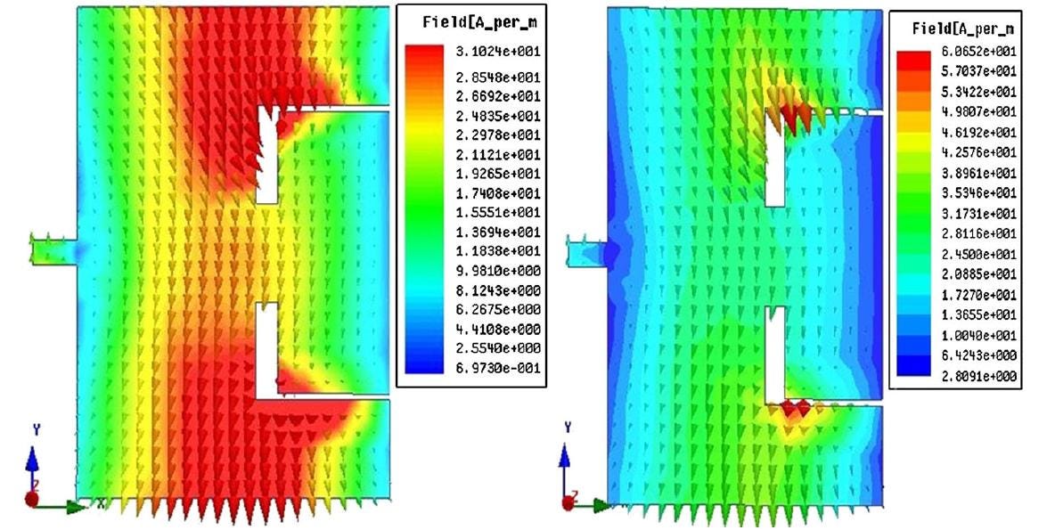 A new double L-shaped multiband patch antenna on a polymer resin