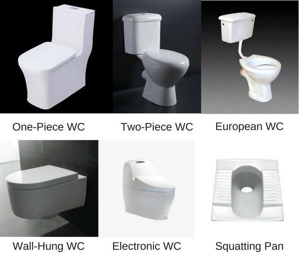 Best Sanitary Ware Brands In India For Bathroom Atul Jaiswal