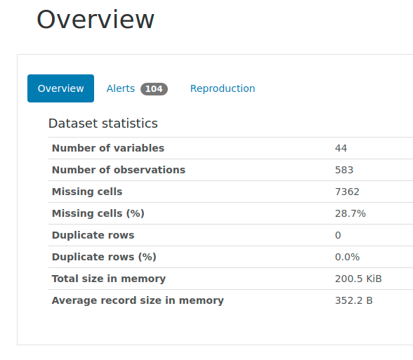 How to succeed a Data Science challenge for a job interview ? (With ...
