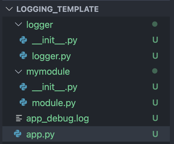 The Reusable Python Logging Template For All Your Data Science Apps ...