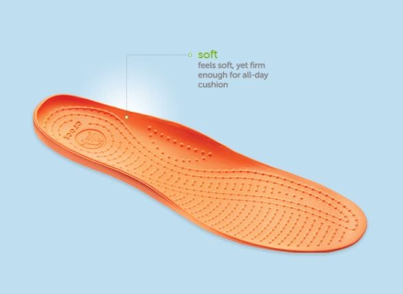 Footwear that follows function. On the design principle behind Crocs | by  Dheeraj Nanduri | ThroughDesign | Medium