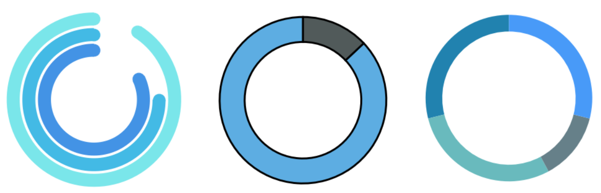 Python How To Align A Multilevel Donut Chart In Matpl - vrogue.co