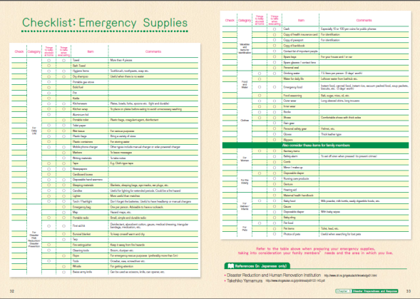 Preparing Your Emergency Bag in Japan - Robin Lewis - Medium