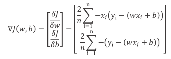 Gradient Descent Animation 1 Simple Linear Regression By Tobias Roeschl Towards Data Science