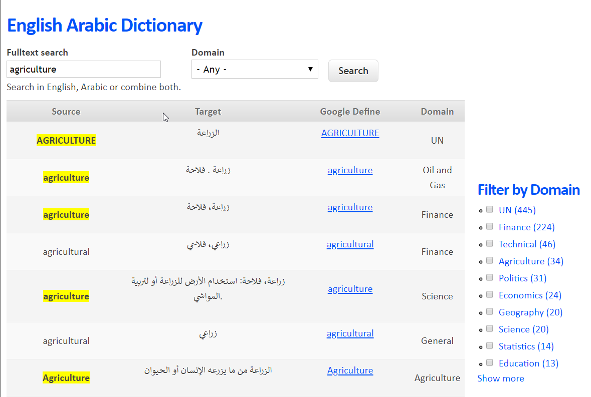 Al Qamoos English Arabic Dictionary Search Tips And Tricks By Al Qamoos القاموس Medium