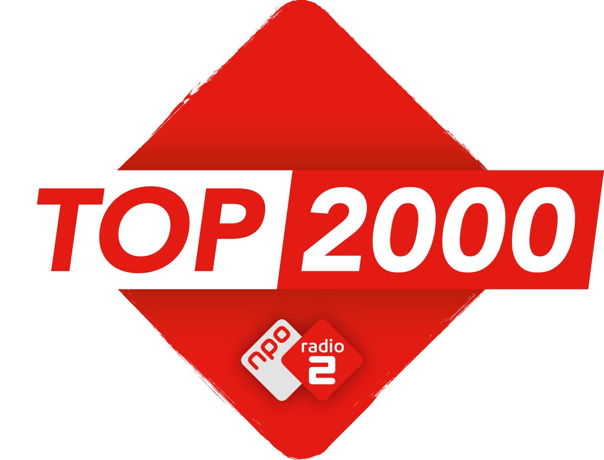 The Top 2000 over the years. Part 1: Various perspectives on the… | by ski  n | Jan, 2023 | Medium