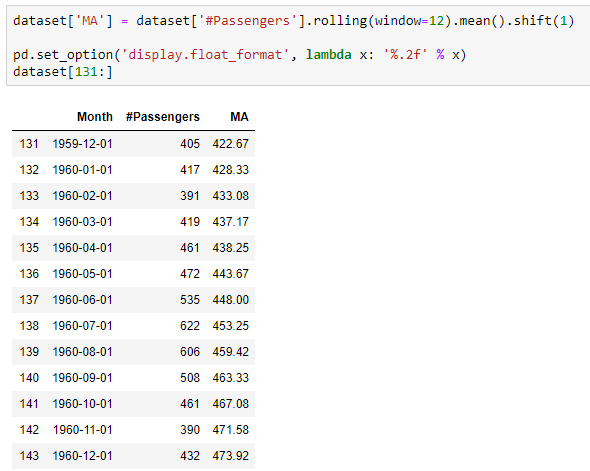 An Introduction to Time-Series Analysis | by Asitdubey | Analytics ...