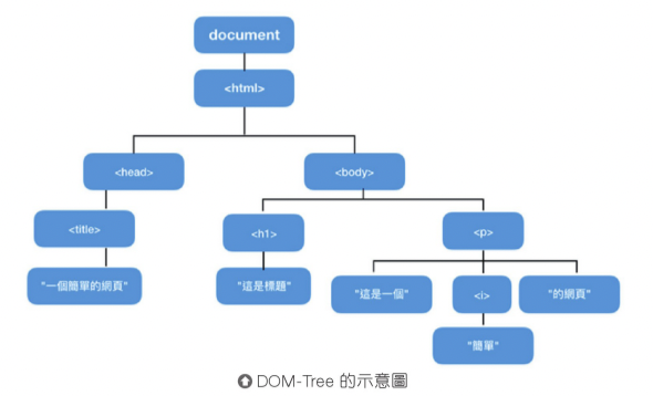 https://miro.medium.com/max/1180/1*3yUX_O1f0oVST9fG6tMh_Q.png