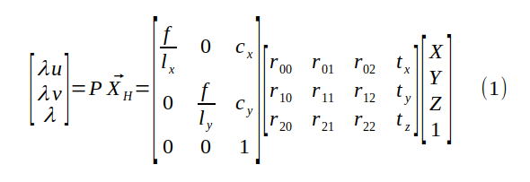 Perspective Versus Affine Transformation By Sebastien Gilbert Dec 21 Towards Data Science