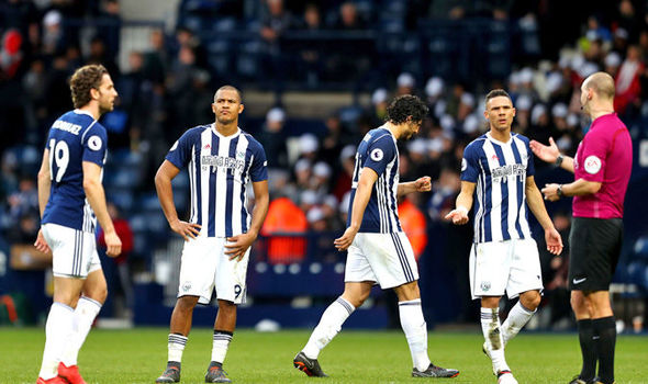 The Importance Of Premier League Status And The Costs Of Relegation By Sam Iyer Sequeira Football Applied Medium