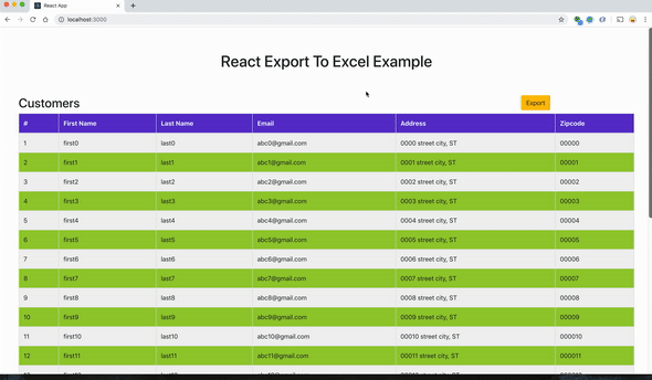 Exporting Data to Excel with React | by Bhargav Bachina | Bits and Pieces