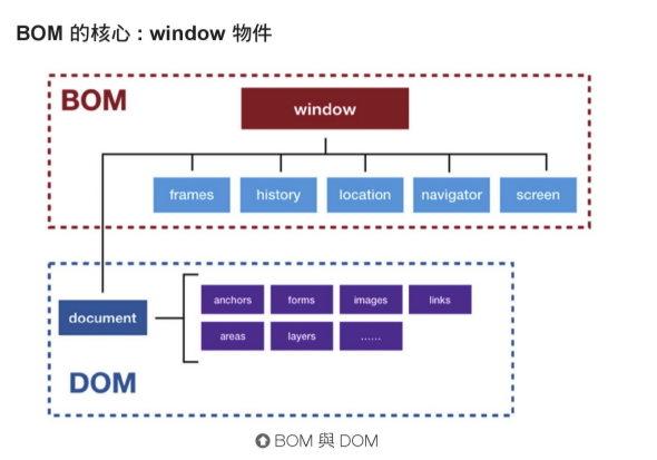 https://miro.medium.com/max/1180/1*fQCPTDv--1SSBtydR29YMw.png