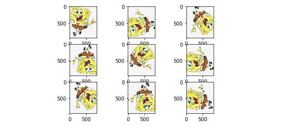 keras data augmentation for unbalanced class keras data augmentation for unbalanced class