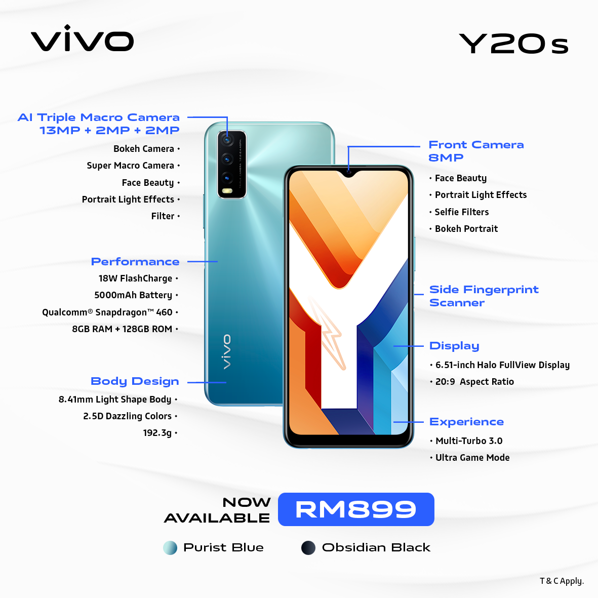 Vivo Malaysia Launched Its Latest Y20s By Siennylovesdrawing Dec 2020 Medium