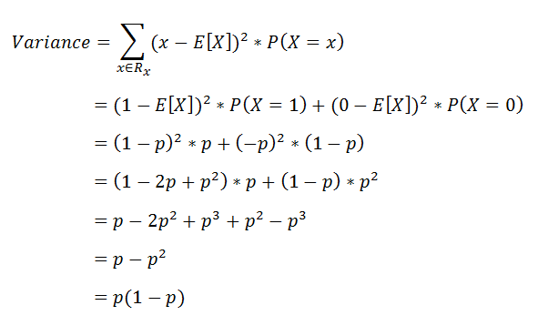 Bernoulli Distribution — Probability Tutorial with Python | by Towards ...