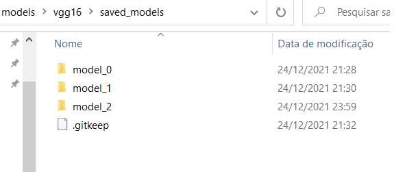 Image Classification made easy: Transfer Learning + ConvNets + Python ...