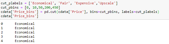 Playstore Apps — Data Cleaning and Business Insights | by Nakshatra ...