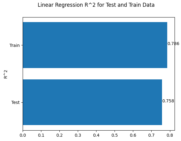 Complete Guide to Regressional Analysis Using Python | by Brandon ...